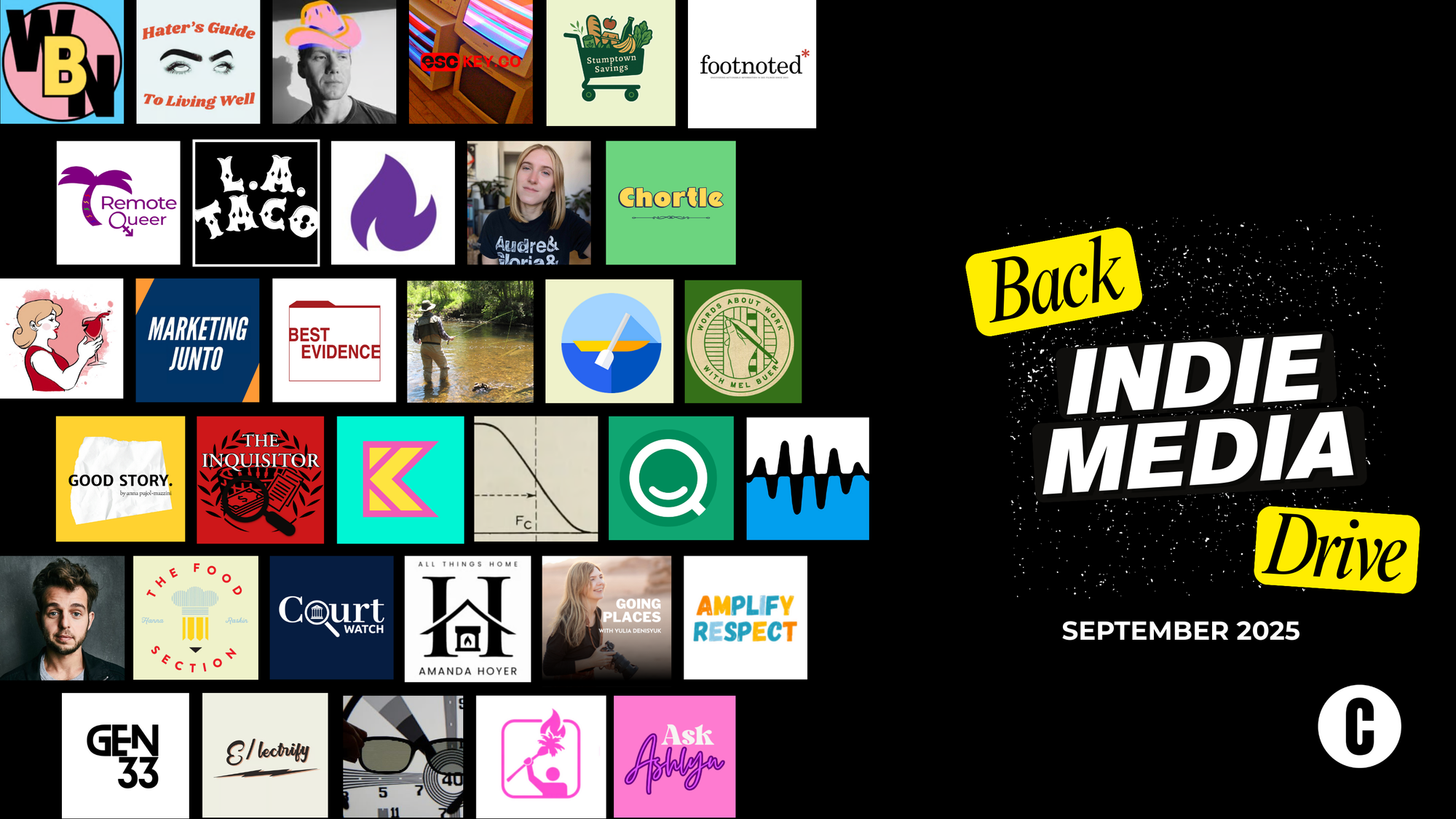 34 indie publisher logos with "Back Indie Media Drive September 2025" and the Project C logo